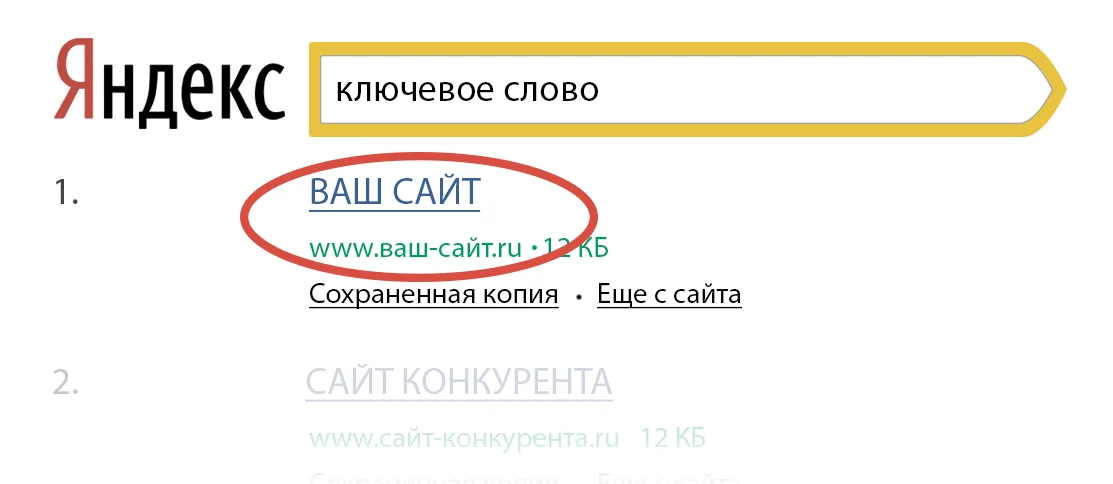 Продвижение сайтов
